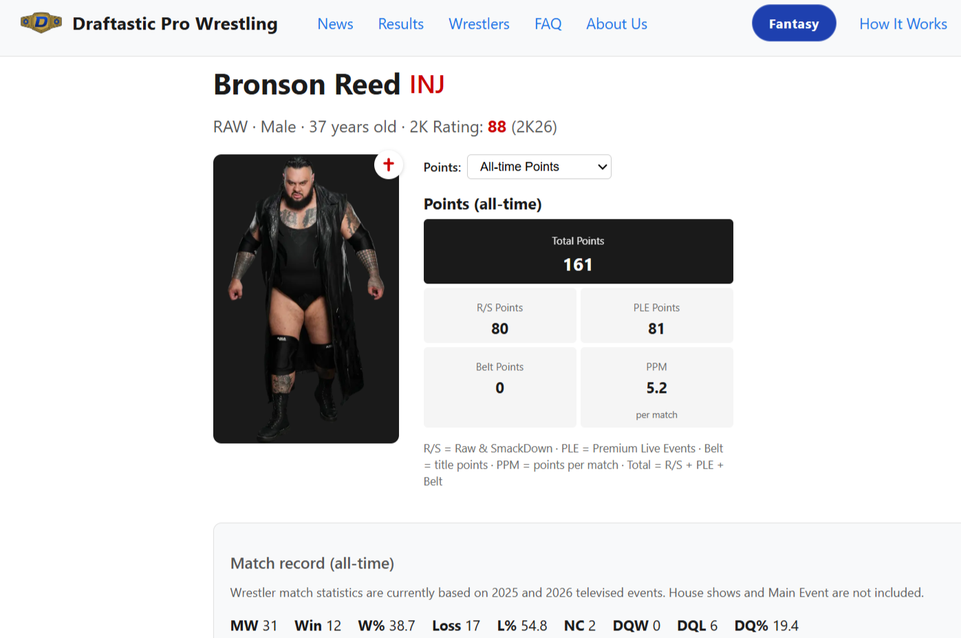 Bronson